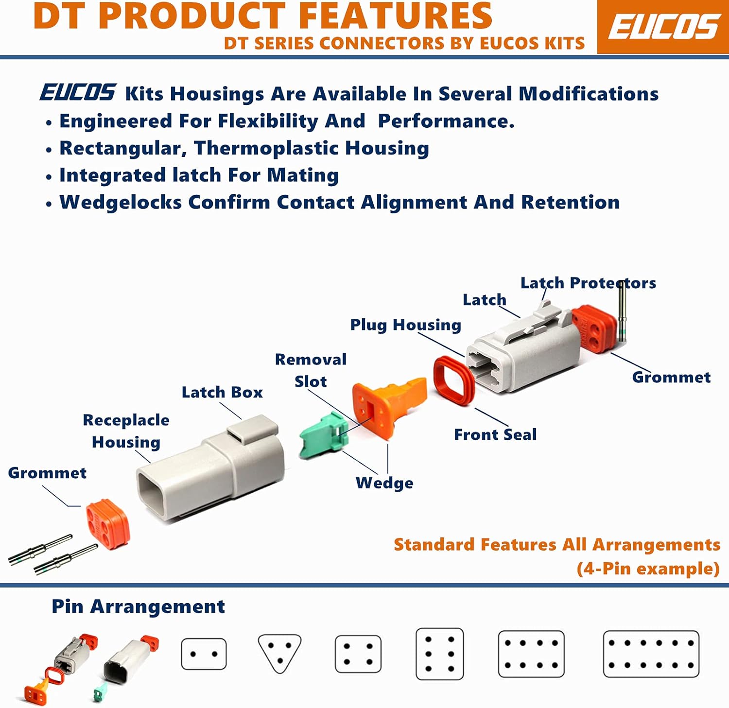 EUCOS 6 Sets Electrical Wire Connector Plug 3 Pin Sealed Gray Male and Female 22-16AWG Waterproof DT Connector for Automobil,Marin, : Automotive