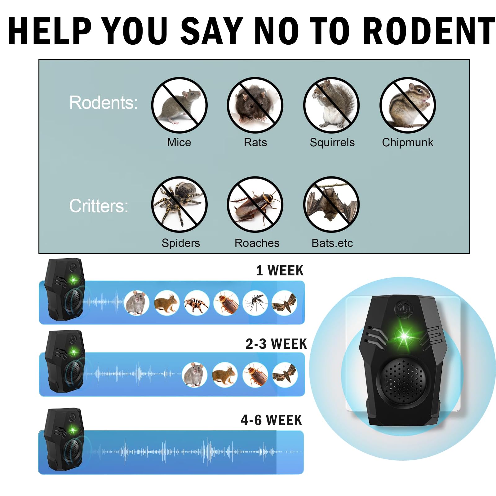 Répulsif à ultrasons contre les nuisibles, Répulsif à ultrasons anti-souris, Repousse les souris, Répulsif anti-araignées, Répulsif anti-chauve-souris, 4 modes pour la maison, l'appartement, le