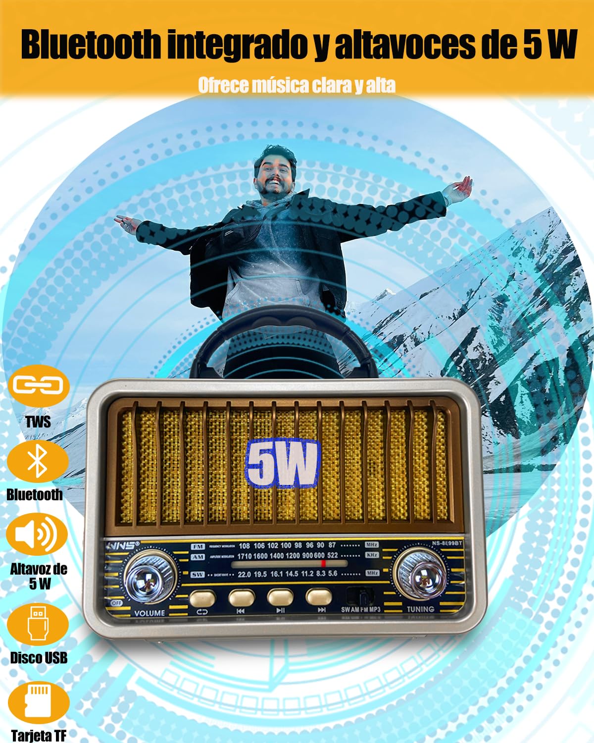 Radio Portátil Pequeña, AM/SW/FM, Bluetooth 5.0, Recargable, Soporte TWS/USB/Tarjeta TF, Retro para Cocina, Escritorio, Exterior (Blanco)