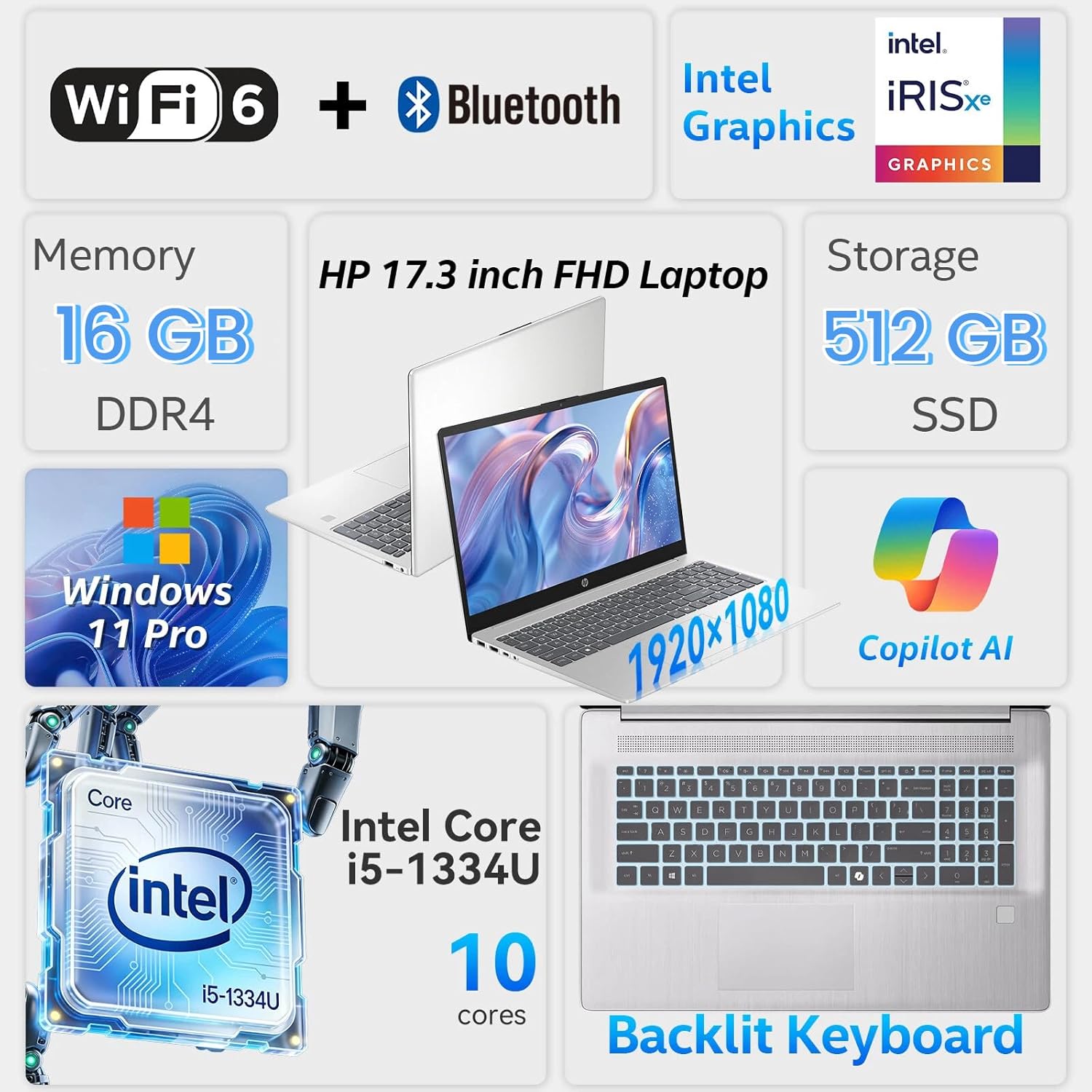 HP 17t Business Laptop Computer, 17.3" FHD Anti-Glare Display, Intel 10-Core i5-1334U, 16GB RAM + 512GB SSD, Backlit Keyboard, Fingerprint, Window 11 Pro, Copilot AI Laptop, Wi-Fi 6 + Bluetooth 5.4