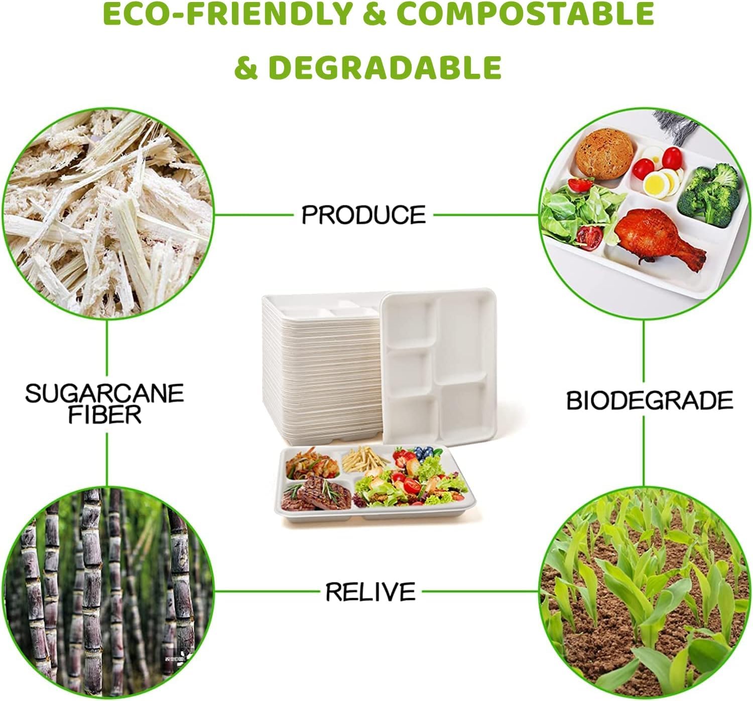 MSYU 125 piatti in cartone compostabili al 100% a 5 scomparti, vassoio da pranzo usa e getta di alta qualità, ecologici, realizzati in fibre di canna da zucchero