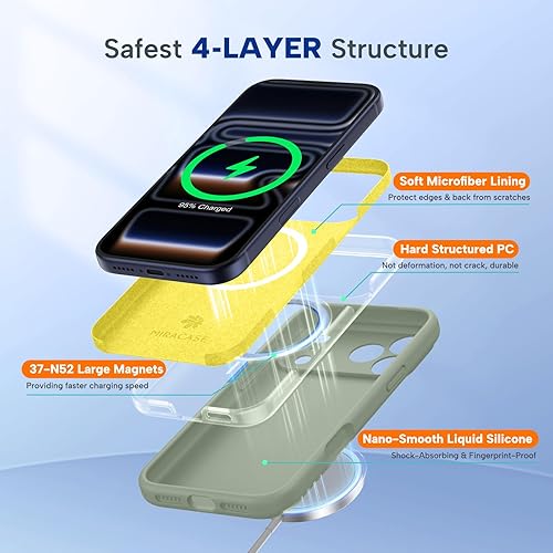 Miniatura 1454 de Miracase - Funda diseñada para iPhone 11 con protector de pantalla, funda de goma de silicona líquida, protección total contra caídas y a prueba