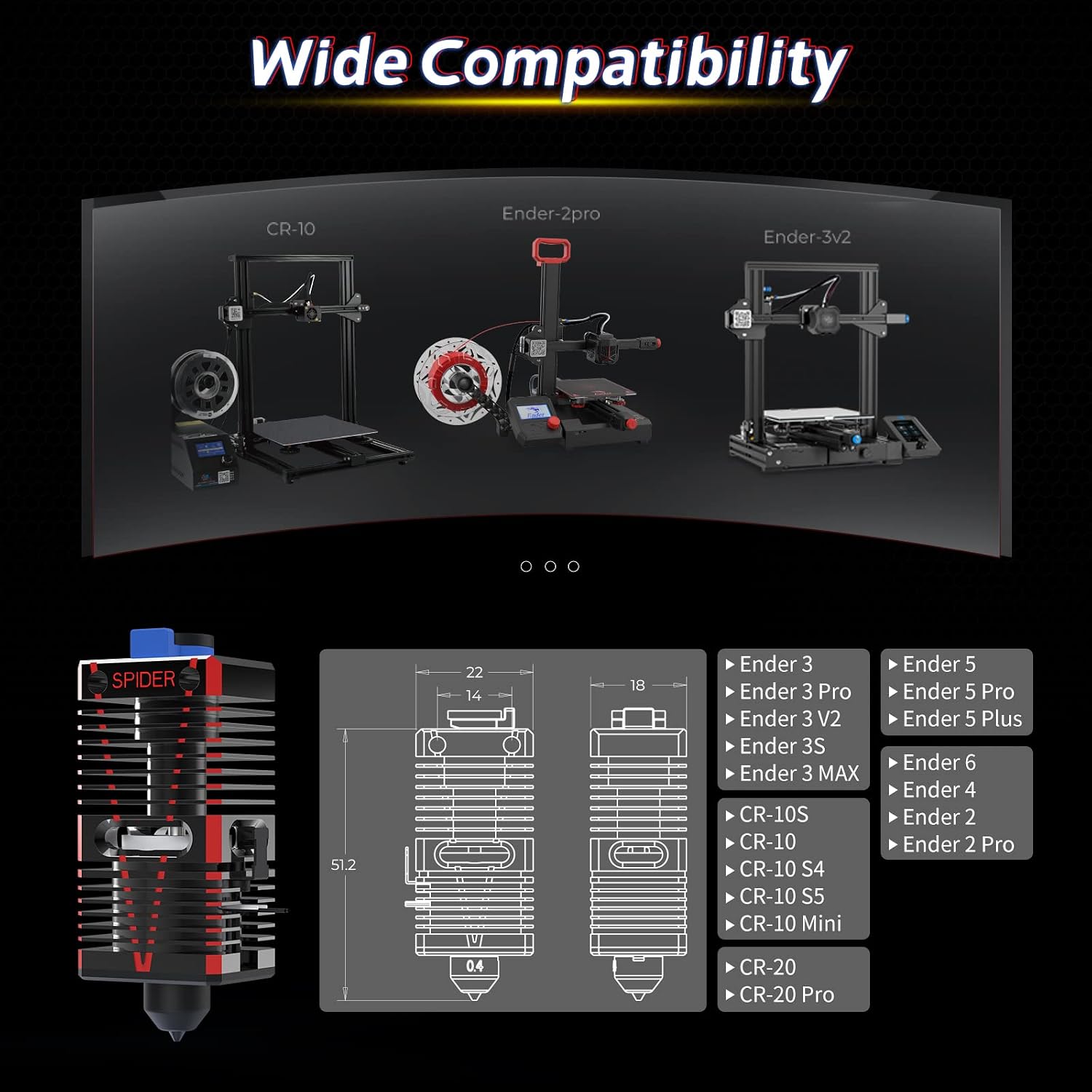 Spider Ceramic Hotend, All Metal Hotend Upgrades for Ender 3, Ender 3 Pro, Ender 3 V2, Ender 3 Max, Ender 5, Ender 5 Pro, Ender-5 Plus, CR 10