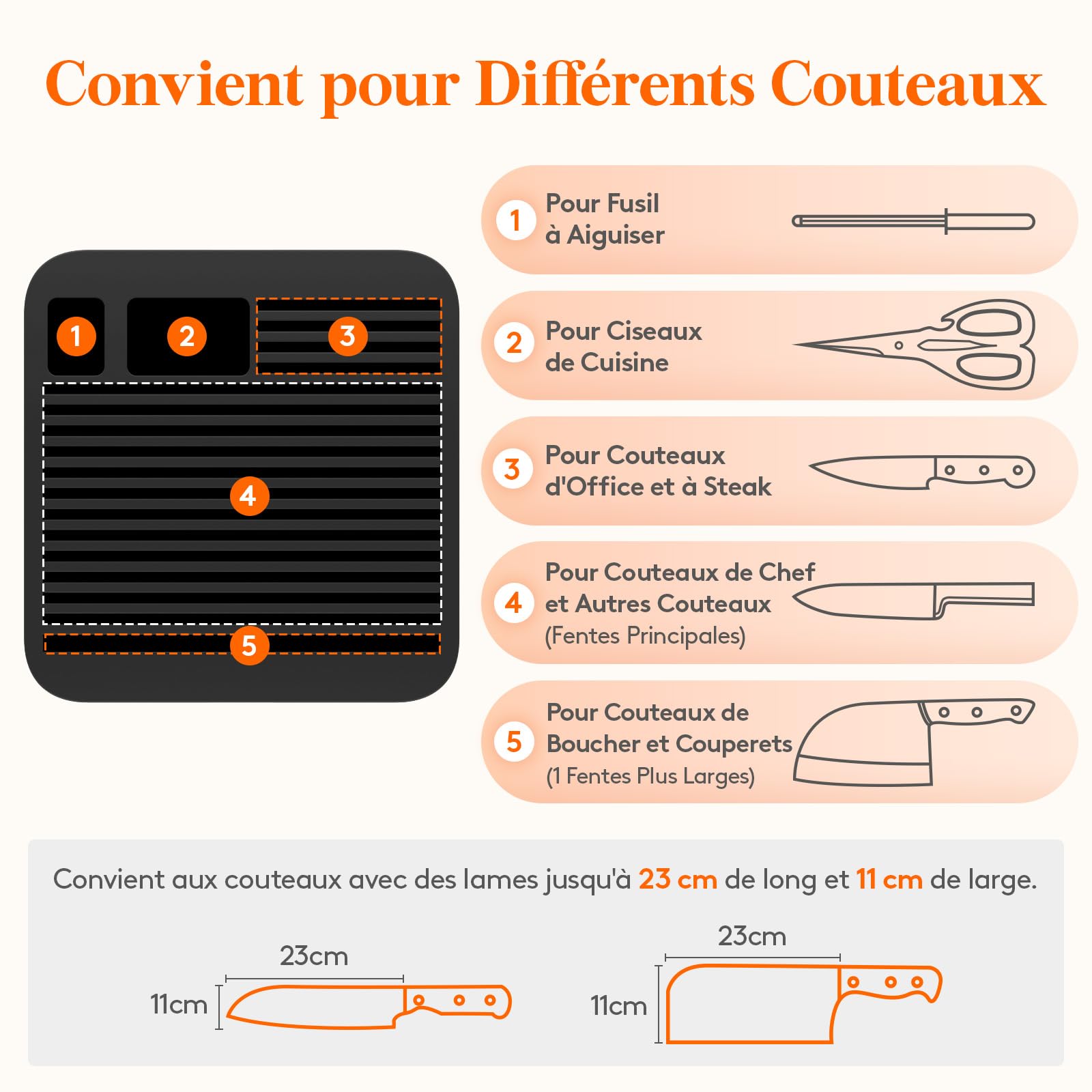 Lifewit Bloc à couteaux universel sans couteau, pour jusqu'à 15 pièces, avec fente pour ciseaux de cuisine et aiguiseur