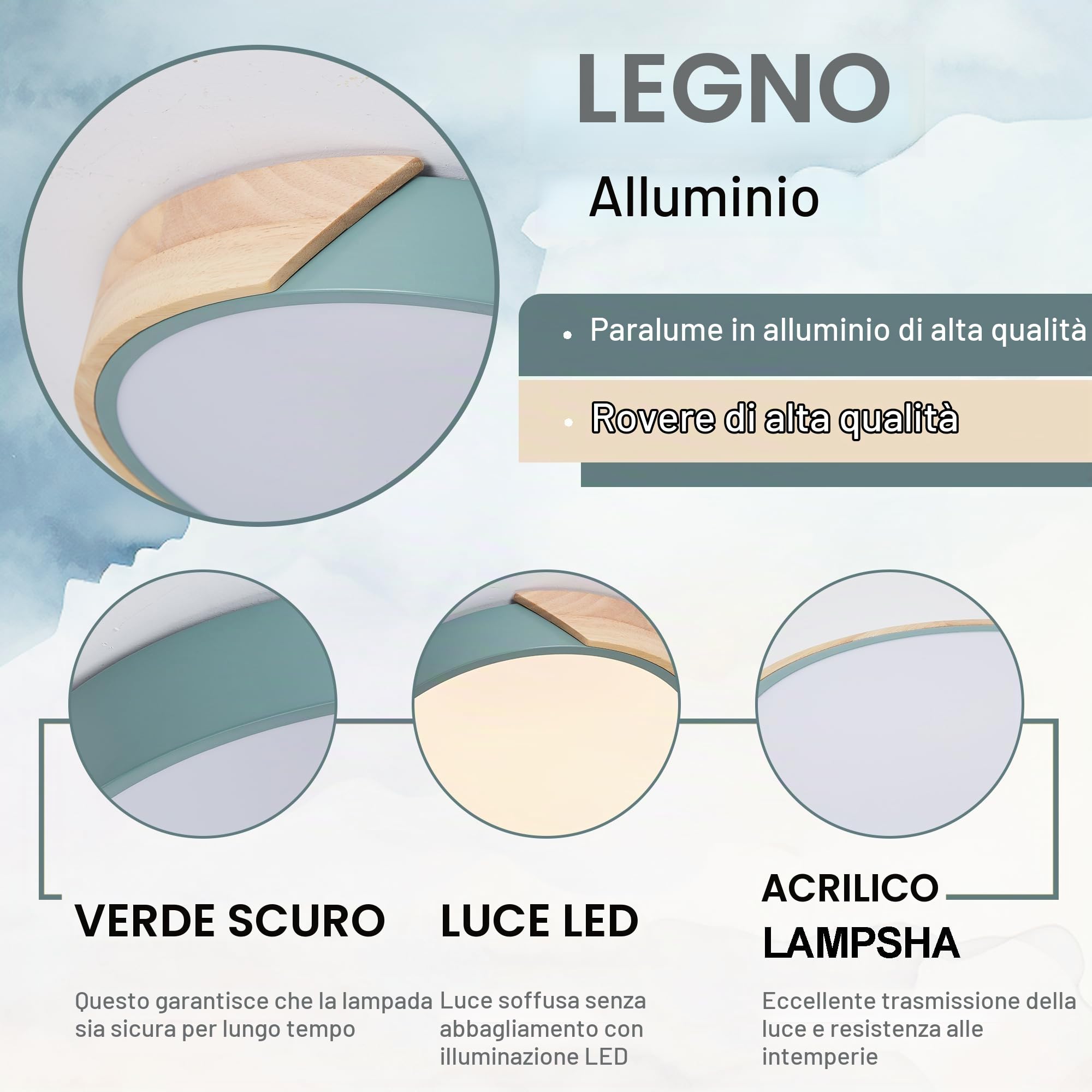Plafoniera Led Soffitto,50cm plafoniere a filo in legno dimmerabili, plafoniera per soggiorno, camera da letto, cucina, salotto, corridoio (Verde 50cm)