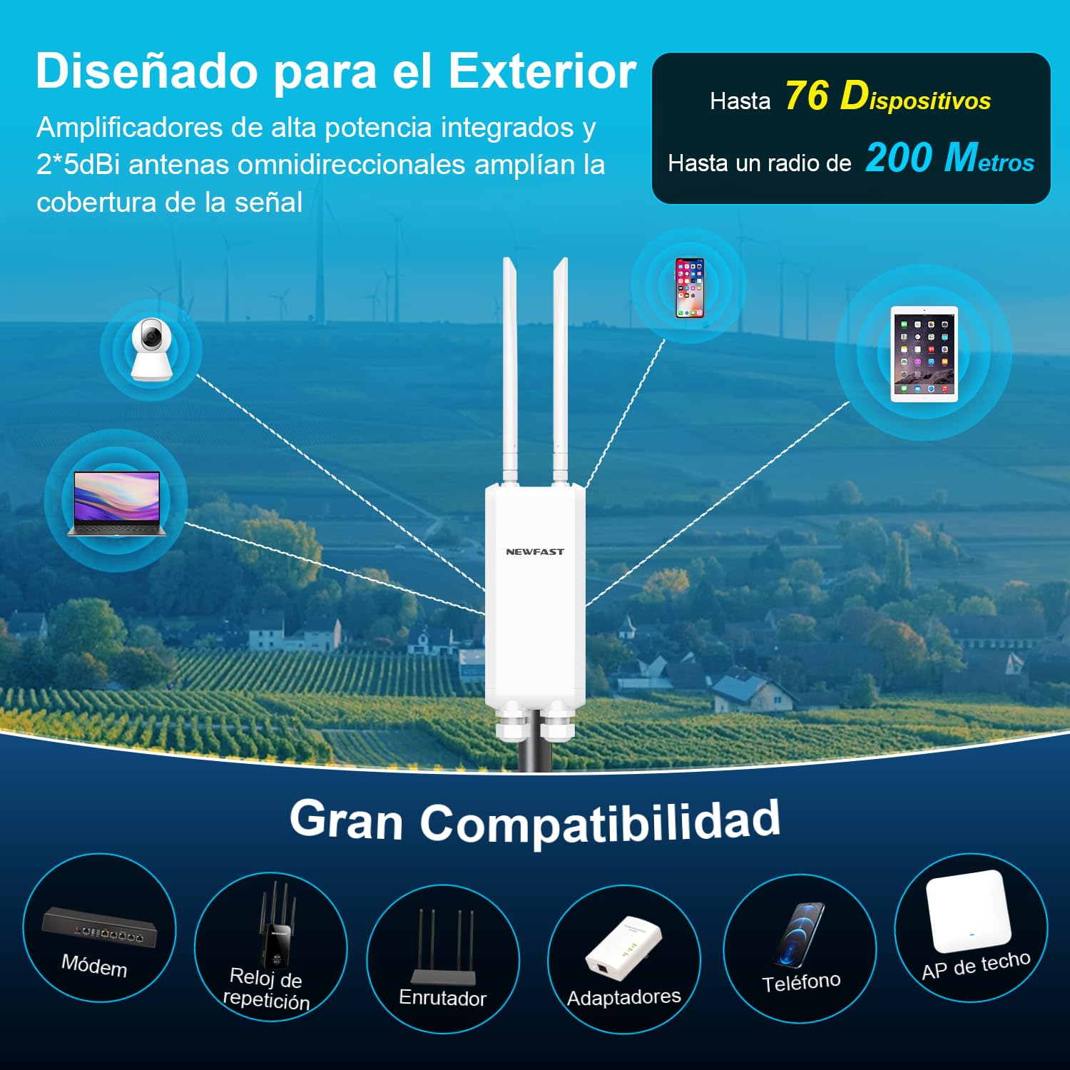 NEWFAST 1200Mbps Repetidor WiFi Exterior para Larga Distancia, 5.8Ghz/2.4Ghz, IP66 Impermeable Amplificador WiFi Exterior Doble Banda, Soporte PoE, WPA2, Punto de Acceso Exterior