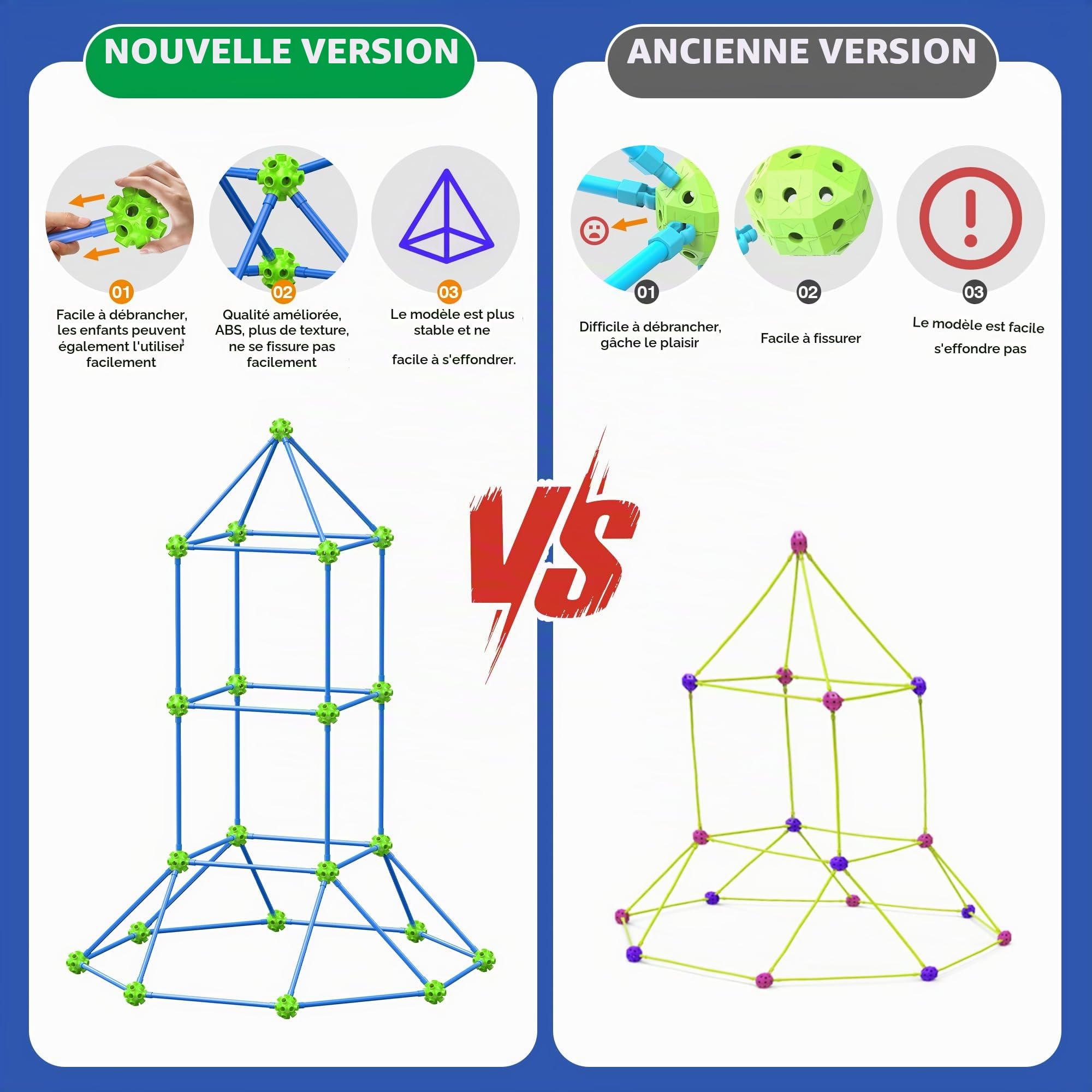 Kit de Construction de Fort pour Enfants, 140 PCS Jouet Fort créatif, Bricolage Construction Châteaux Tunnels Jouer Tente, STEM Maison Jouet Intérieur et Extérieur, pour Garçons Fille Âge 4+