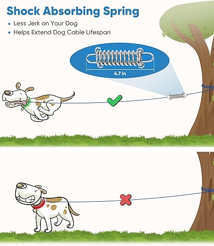 Miniatura 2 de Petbobi Cable de amarre para perros de 30 pies – Cable resistente para perro de hasta 120 libras, cable de metal para correa al aire libre con Negro