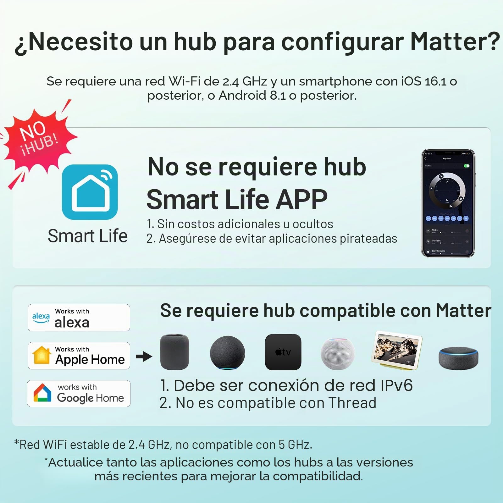 Matter Enchufes Inteligentes con Consumo de Energía, Enchufe WiFi para Hogar Inteligente, Compatible con Apple HomeKit, Alexa y Google, Acceso Remoto, No Requiere Hub, Mini 2Pack