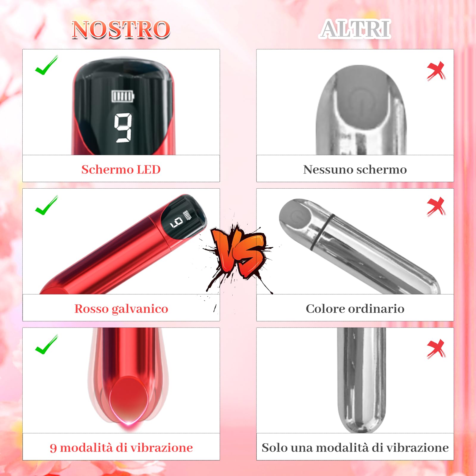 Vibratoreper Donna Piccolo Sex Toys - Vibratore Donna con 9 Modalità di Vibrazione Vibratoreper Donna Clotoride Sex Toy Vibratori Donna Squirting Vibratoreper Donna Professionale Toys Donna Clotoride
