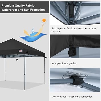 MASTERCANOPY 10x10 Replacement Pop Up Canopy Top All Black | Silvercoated Waterproof UVblocking Ripstop ONLY FOR MASTERCANOPY Frames for Outdoor Markets and Parties
