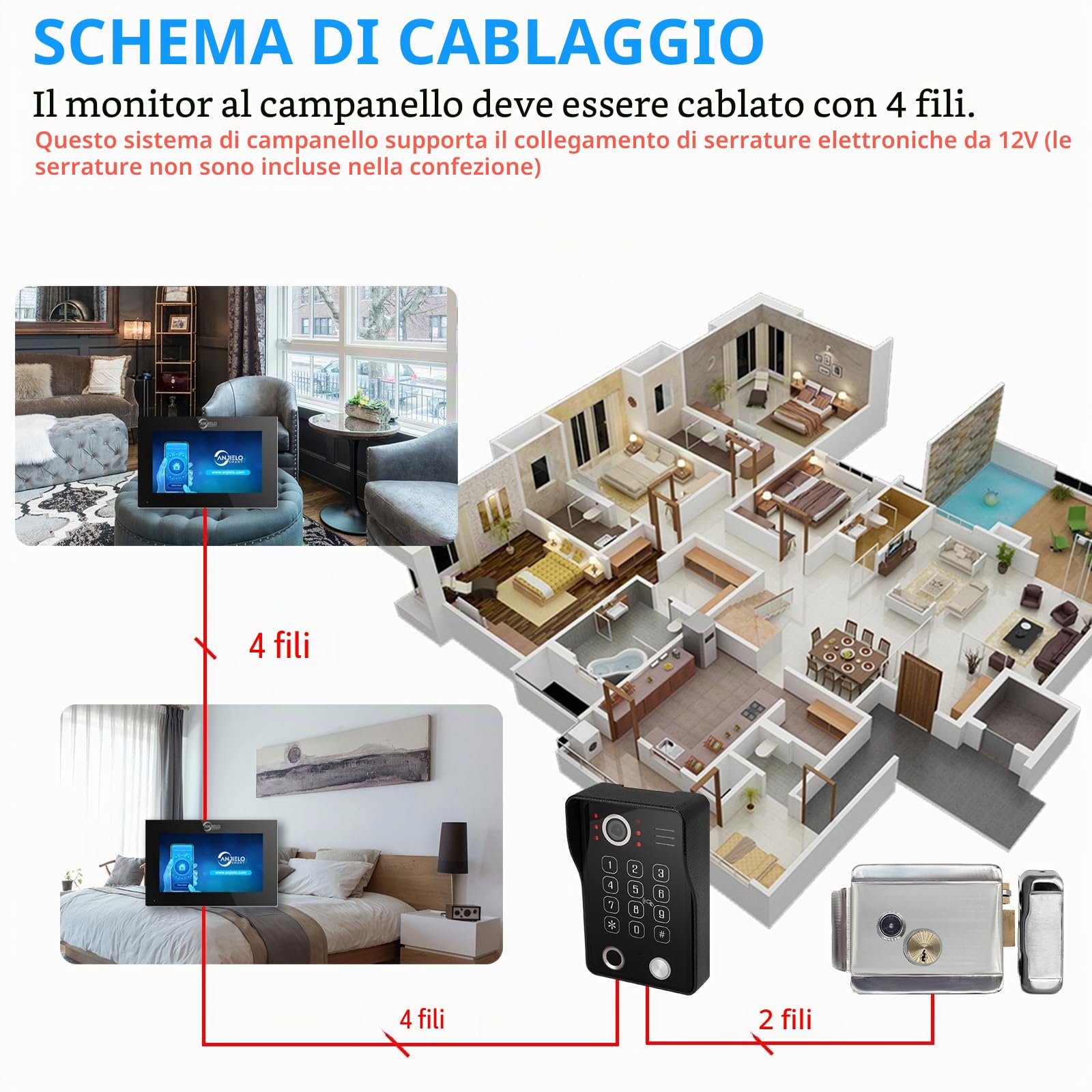 ANJIELO SMART Videocitofono, display touch screen da 7 pollici con sistema telefonico 1080P integrato, sblocco con impronte digitali, scheda RFID e codice PIN e rilevamento dei movimenti umani, 94218