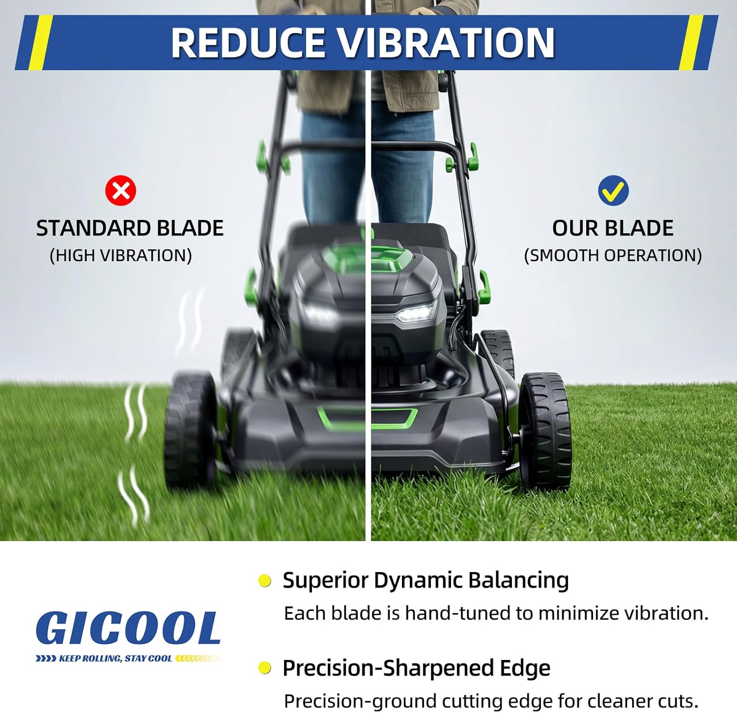 GICOOL AB2101 21-Inch High Lift Blade for 56V Lawn Mower, Compatible with LM2100SP LM2101 LM2102SP LM2142SP LM2114