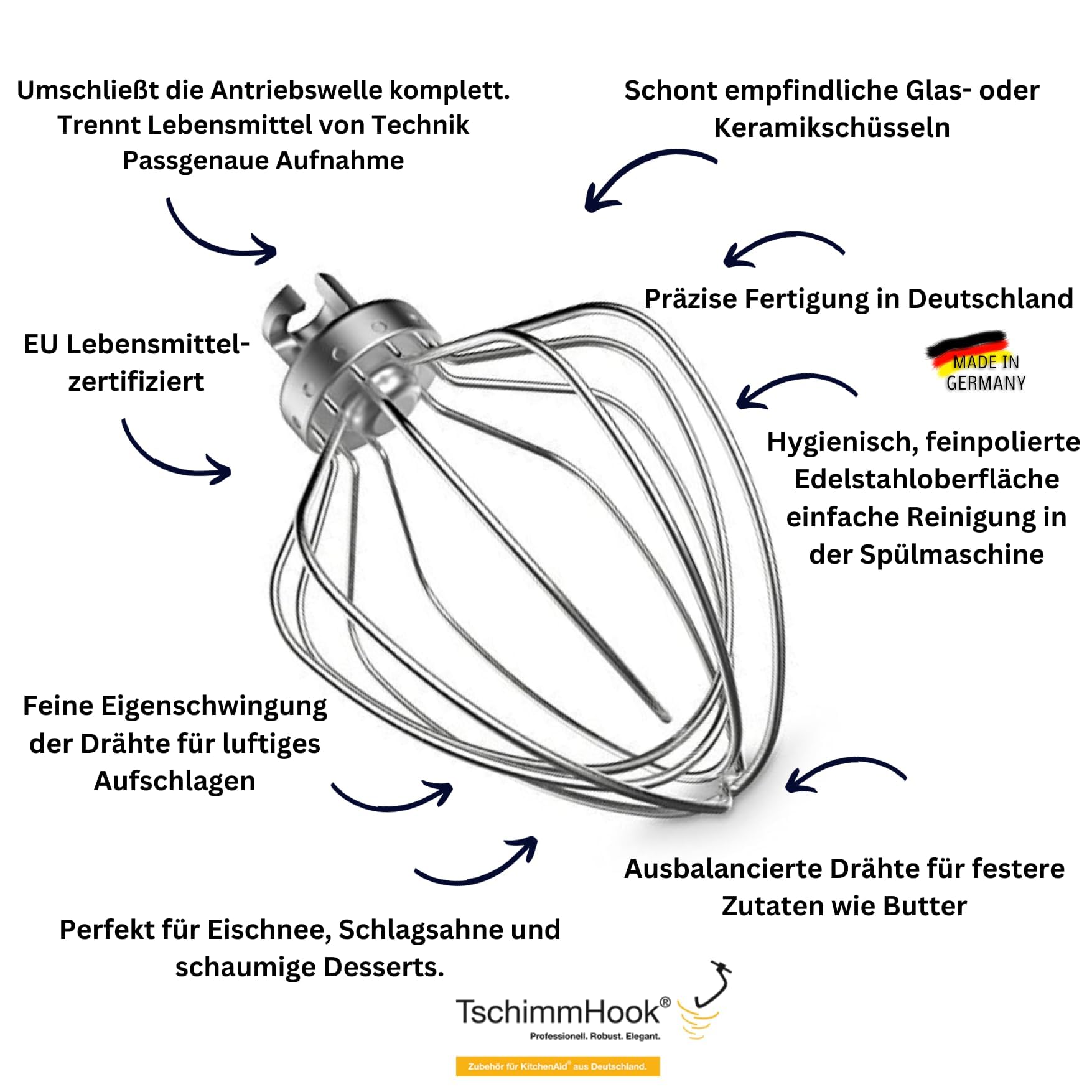 TH 45SW Zubehör für Küchenmaschinen