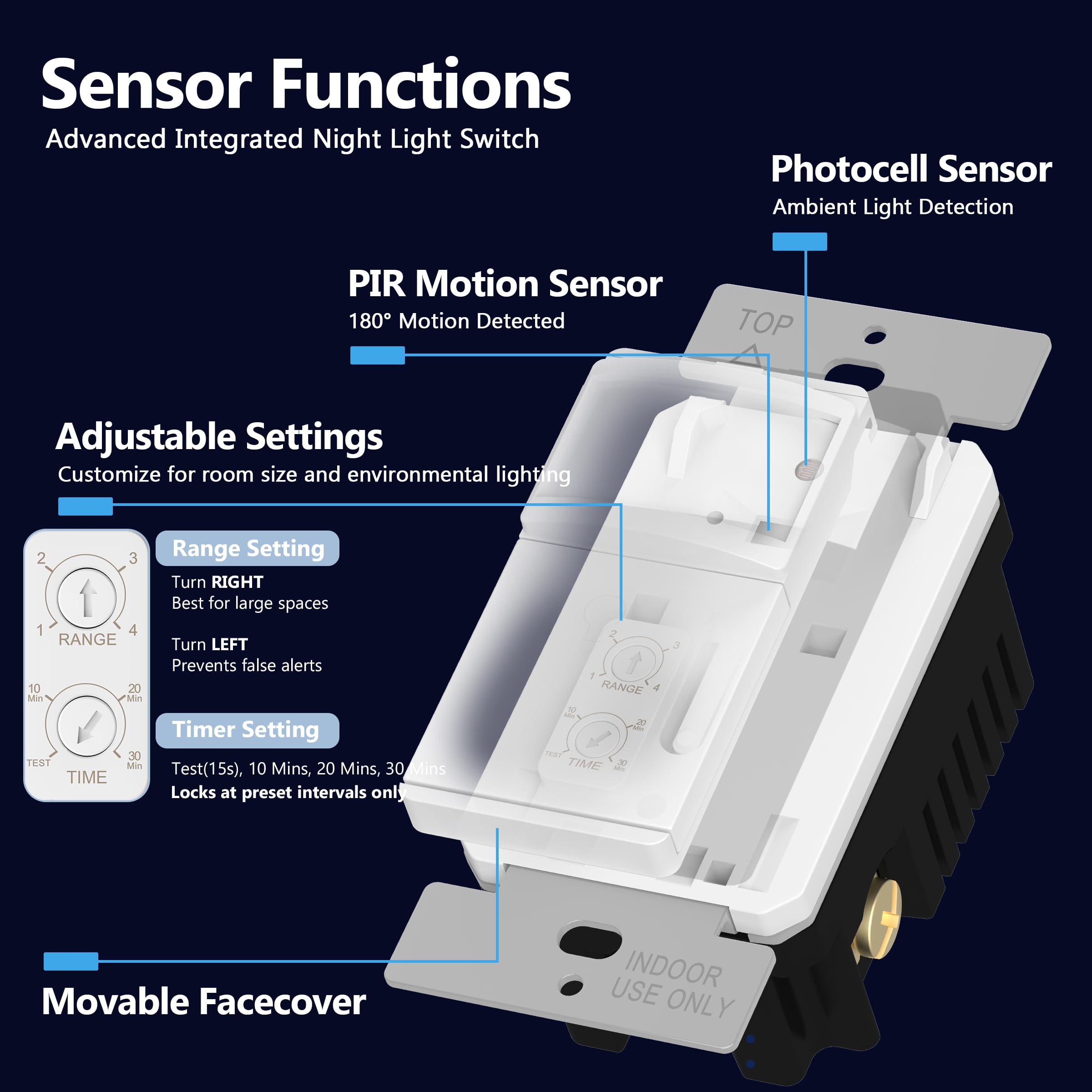 LIDER PIR - Interruptor de sensor de movimiento de vacante con luz guía LED, cobertura de 1200 pies cuadrados, sin neutro, sin tierra, retardo de tiempo ajustable, certificación UL, placa de pared