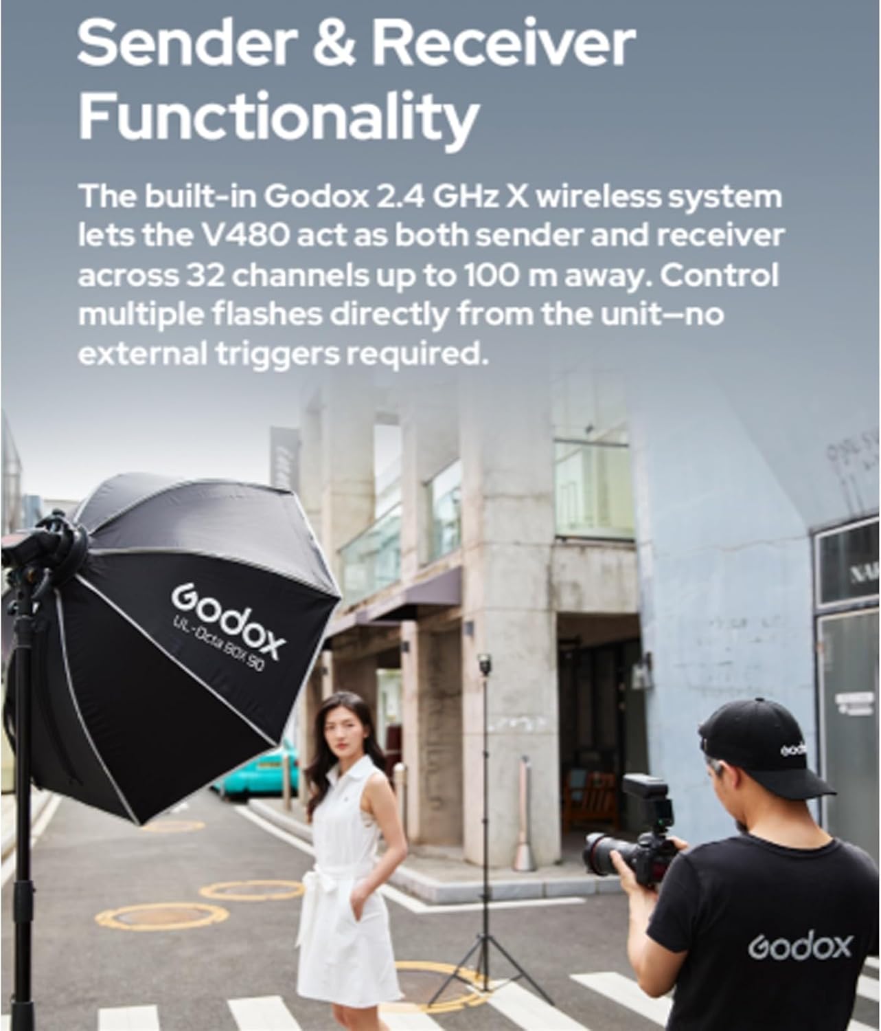 Godox V480N V480 N Camera Flash with Godox XProN XPro-N Flash Trigger for Nikon Camera Flash Speedlite Light,650 Full-Power Flashes,2.4G HSS 1/8000s,1.7s Recycle Time,7.2V/2200mAh Li-ion Battery,GN50