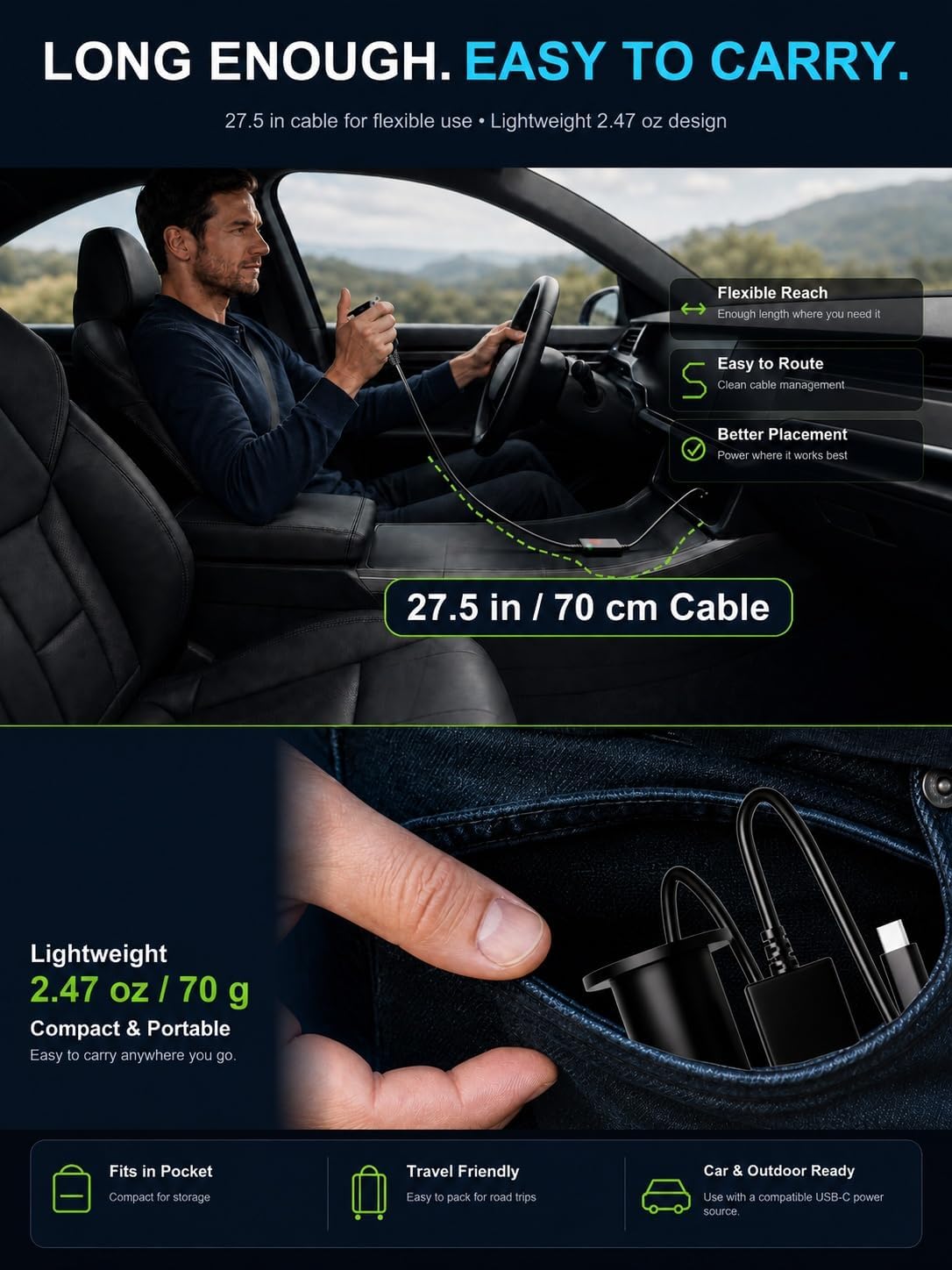 USB C to 12V Cigarette Lighter Adapter with Power Monitor, 1-Pack