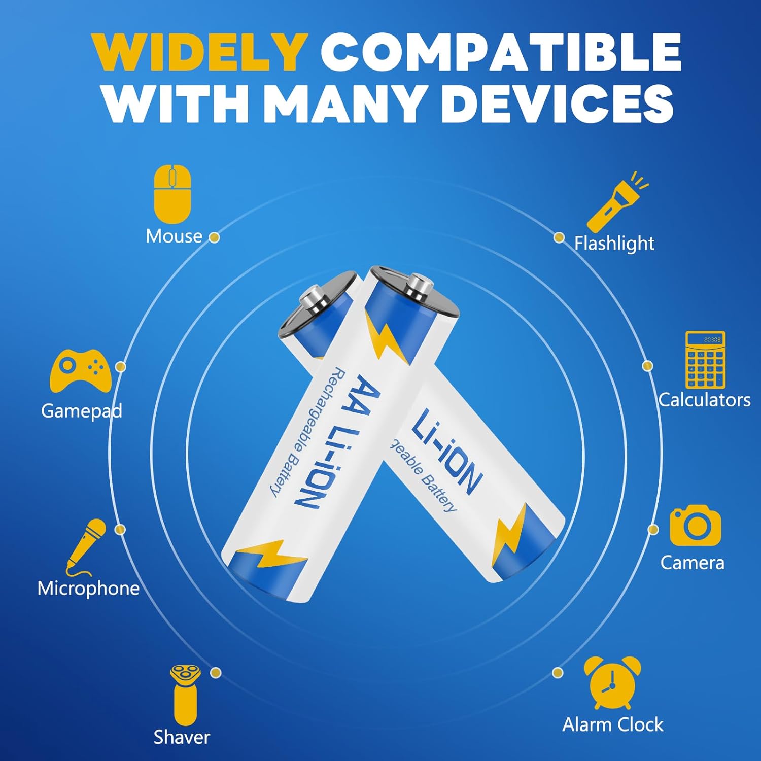 Lithium Batteries AA Rechargeable 12 Pack, 1.5V 1200mAh/1800mwh USB-C Li-ion Double AA Battery with 1200 Cycles, Fast Charging, for Blink Outdoor Camera, Toy, VR/Xbox Controller, Flashlight