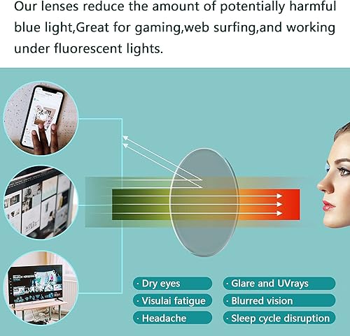 Miniatura 3 de Gafas de seguridad antivaho para mujeres y hombres, gafas de seguridad con bloqueo de luz azul, gafas protectoras de gran tamaño