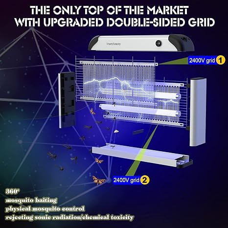 Fly Killer Bug Zapper, Electric 2400V, 20W UV Insect Killer Electric, Fly Killers for Home Indoor, Mosquito Killer Lamp with Double-Sided Grid - 2 Pack