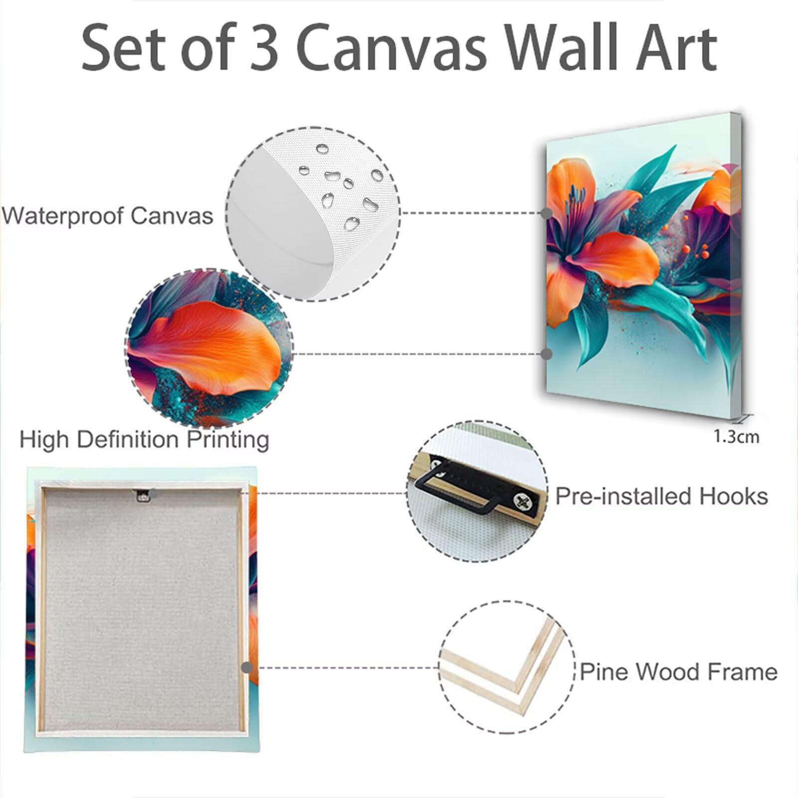 3 Pcs Blume Leinwand Bilder Set Mit Rahmen, Wandbilder Wohnzimmer Lilie Wandbild 30x45 cm Kunst Poster Moderne Leinwandbild Wasserdicht Gemälde Bild Schlafzimmer Badezimmer Flur Deko Geschenk 1f-676