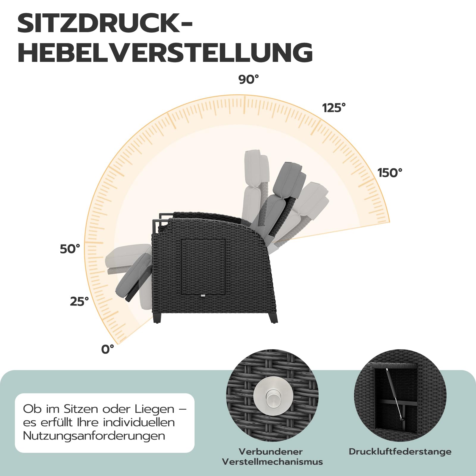 UDPATIO Liegesessel mit Sitzkissen Gartensessel Wetterfest 150° Verstellbare, Rückenlehne Rattan Sonnenliege mit Beistelltisch für Innen, Außeneinsatz- Grau Sitzkissen & Dunkelgrauer Rattan