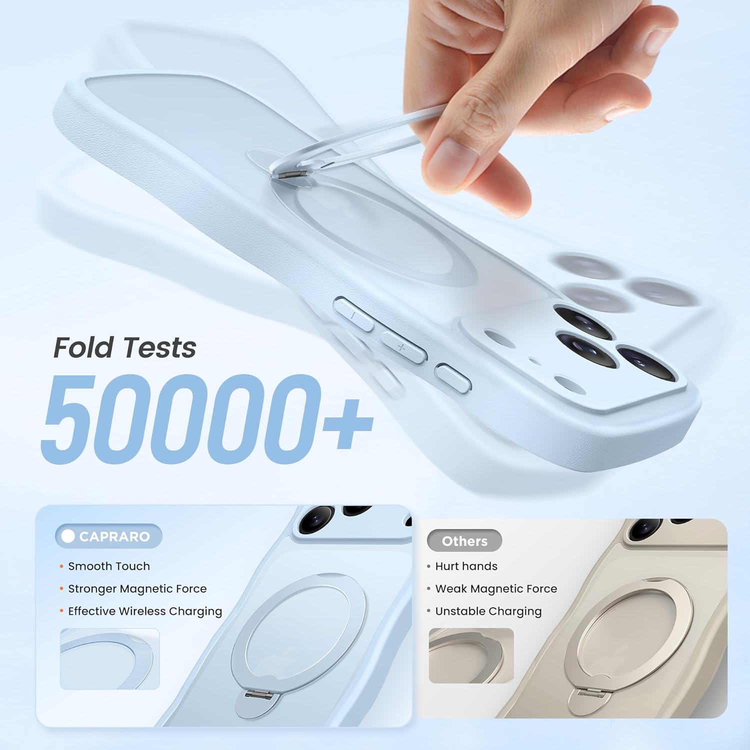 CAPRARO for iPhone 17 Pro Case with 360° Spin Magnetic Stand for Women, [Compatible with MagSafe] [Full Camera Protection] Cute Wave Translucent Matte Case for iPhone 17 Pro, Light Blue - Image 4