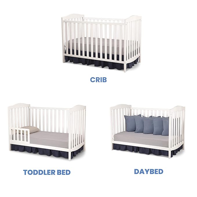 delta guardrail 0081