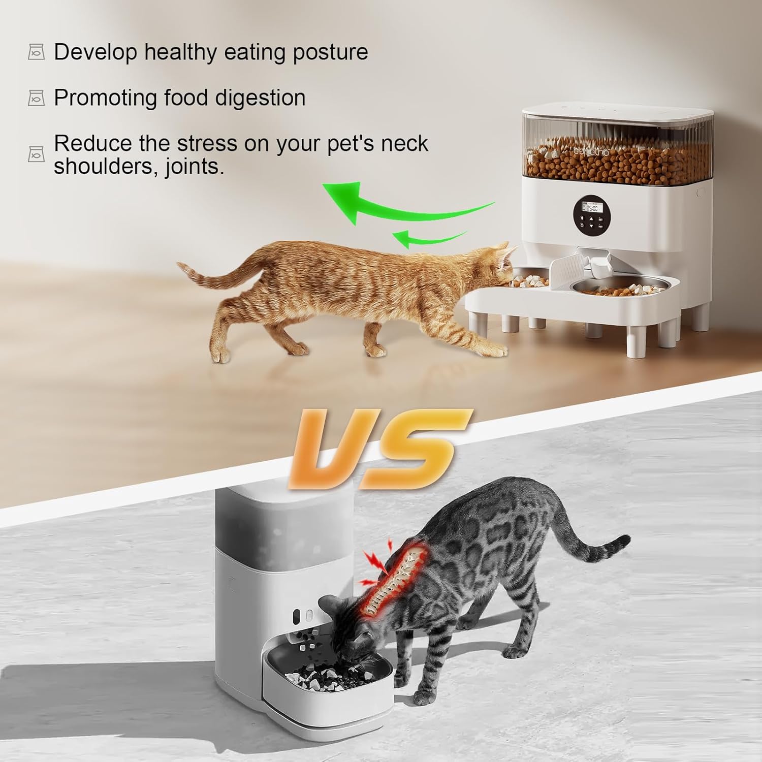 Comparison image showing an elevated pet feeder promoting healthy eating posture versus a floor-level bowl causing neck strain. Text highlights 'Develop healthy eating posture', 'Promoting food digestion', 'Reduce the stress on your pet's neck shoulders, joints'.
