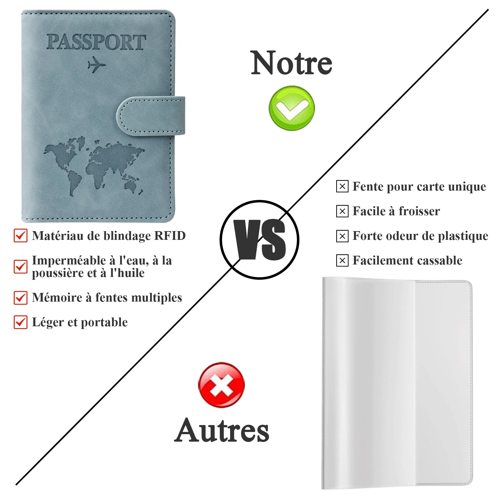 GADITIEK Protege Passeport et Etiquette Valise Set, Cuirs Protège Passeport avec Étiquette Bagage, Pochette Passeport avec RFID pour Protection Passeport, Voyage Francais Etui Passeport (Bleu)