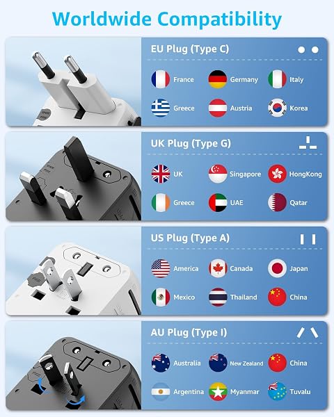 decqle Adaptador Enchufe Universal, Adaptador de Viaje con 2 USB-C, 2 USB-A y 2 AC, Adaptador Universal para EU, Reino Unido, - 5