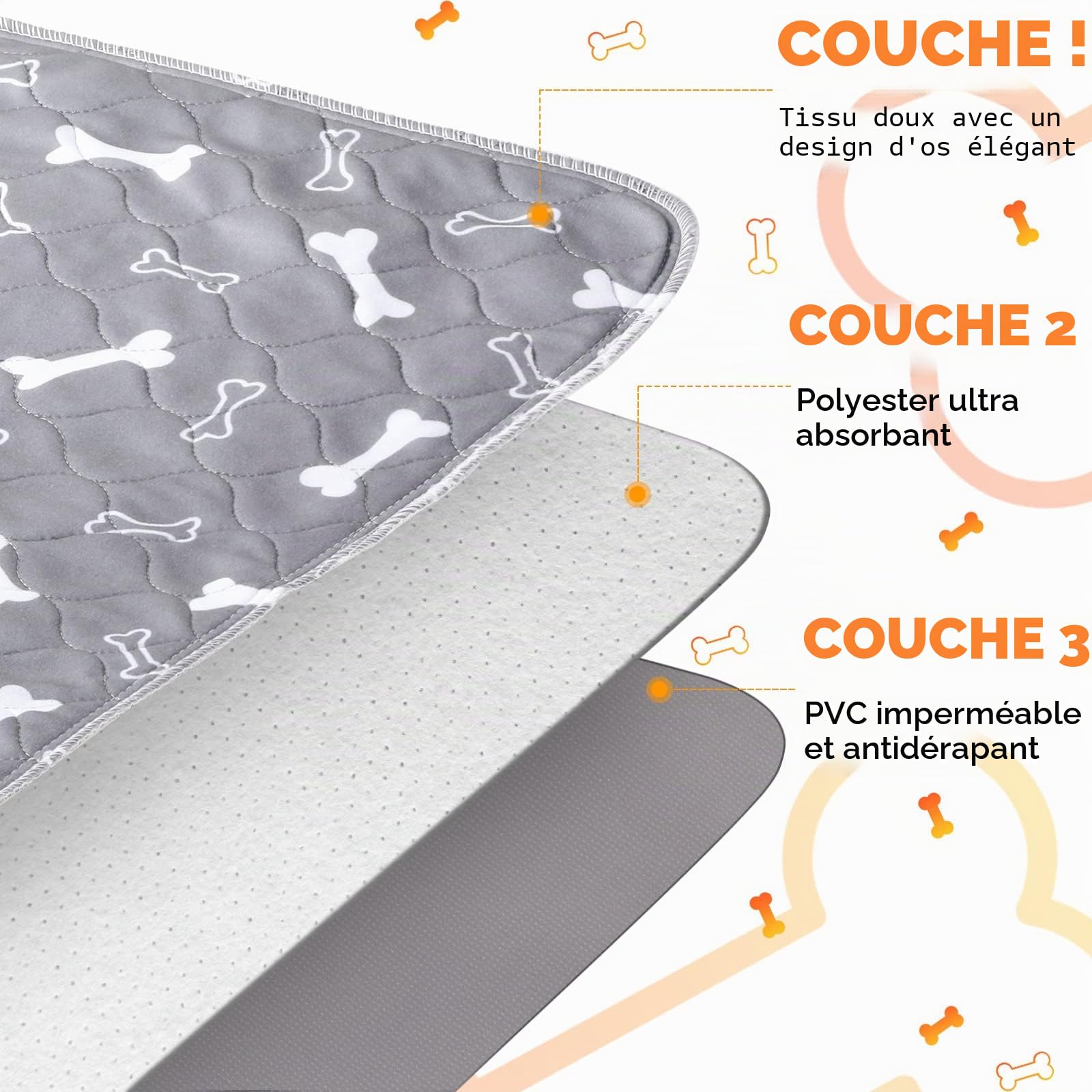 6 Tapis Pipi Absorbants Lavables Tapis de Dressage Réutilisables Tapis Imperméables en Couches Coussinets de Mise Bas en Tissu Tapis d'Entraînement pour Chien Animaux (Gris, 40 x 60 cm)