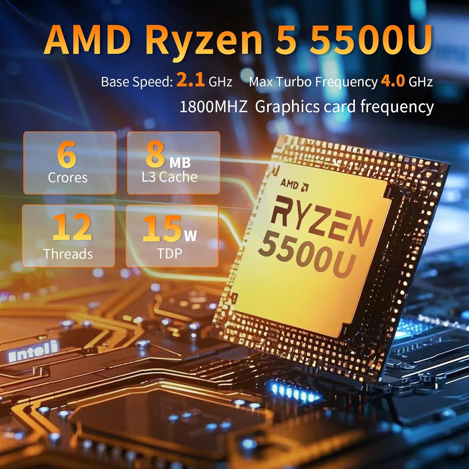 Mini PC AMD Ryzen 5 5500U(6C/12T, up to 4.0 GHz), up to 64GB RAM, Support 4K Triple Display, Wifi6 / BT5.2 / Dual HD, Type-C, DesktopComputer forOffice/Home(NO RamNO SSD NO OS)