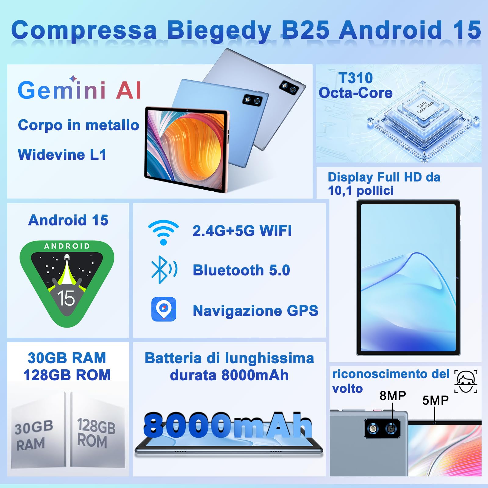 2026 Tablet 10.1 pollici Gemini AI Android 15,30 GB RAM + 128 GB ROM (TF 2TB), 8000 mAh, 2GHz Octa-Core/Widevine L1/5 + 8 MP/OTG/GMS/GPS, 5G Wi-Fi, BT 5.0, Tablet con Tastiera+Custodia+Mouse-Grigio