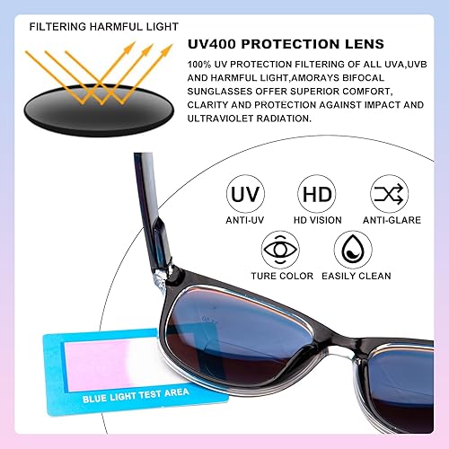 Miniatura 3 de Amorays Gafas de lectura bifocales para mujer - Lectores bifocales con bisagra de resorte