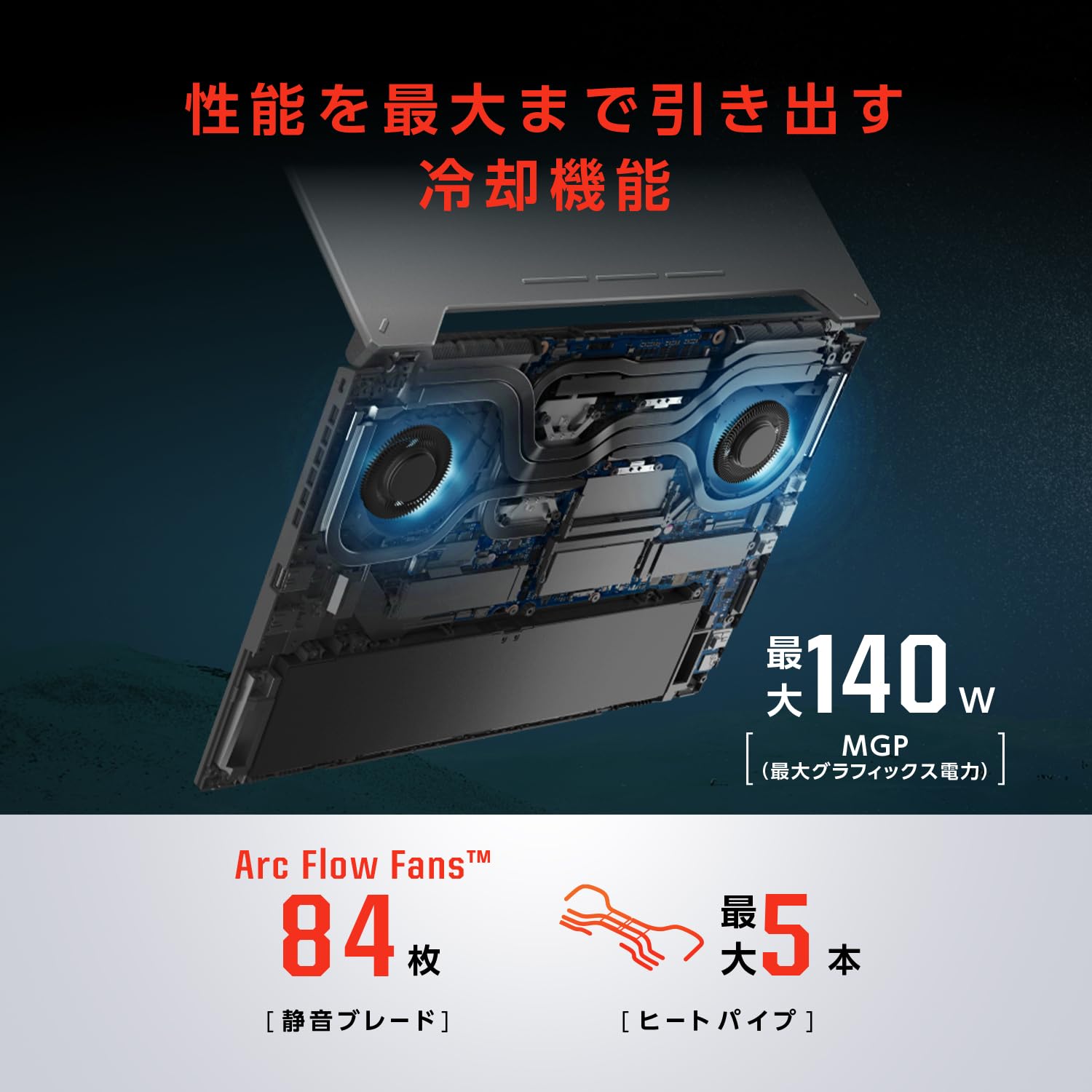 Amazon.co.jp: ASUS Gaming Laptop TUF Gaming A15 FA507NUR 15.6 RTX 