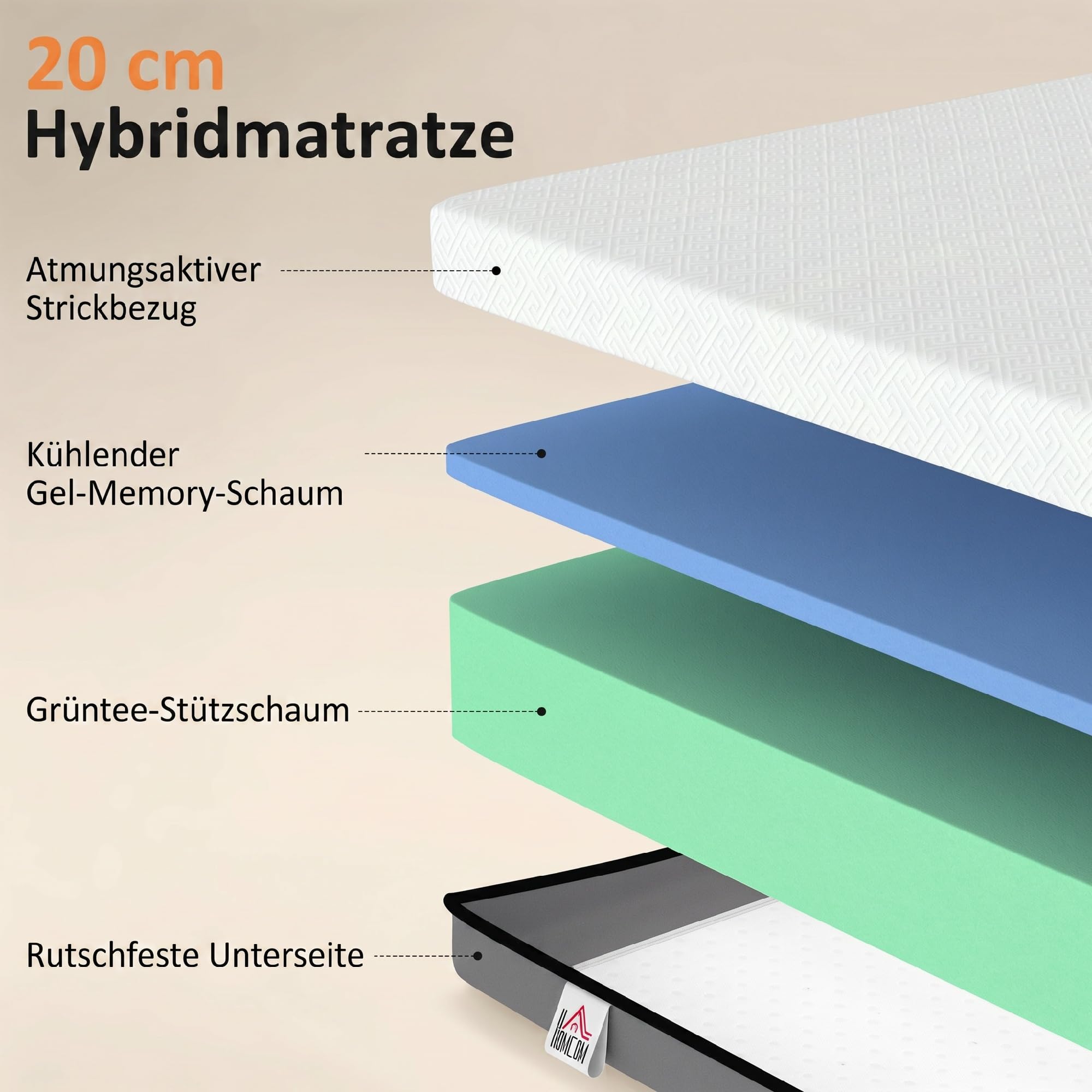 HOMCOM Matratze 140x200cm H3 Mittelfest 20 cm Höhe Ergonomisch