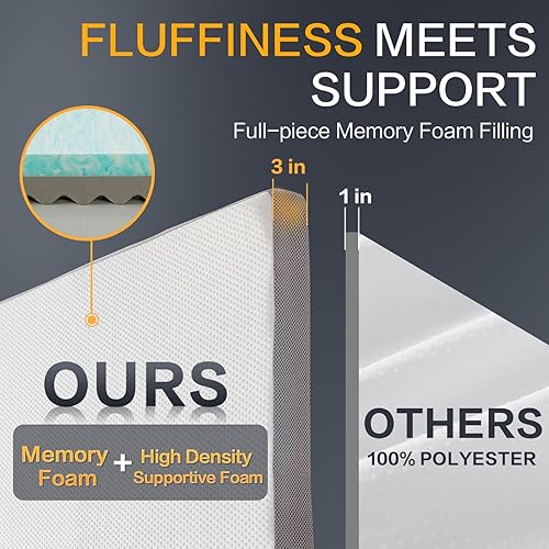 Miniatura 3 de SAPHREAS Cubrecolchón de espuma viscoelástica de 3 pulgadas tamaño individual con funda de colchón suave y ventilada, cubrecolchón de cama para caja