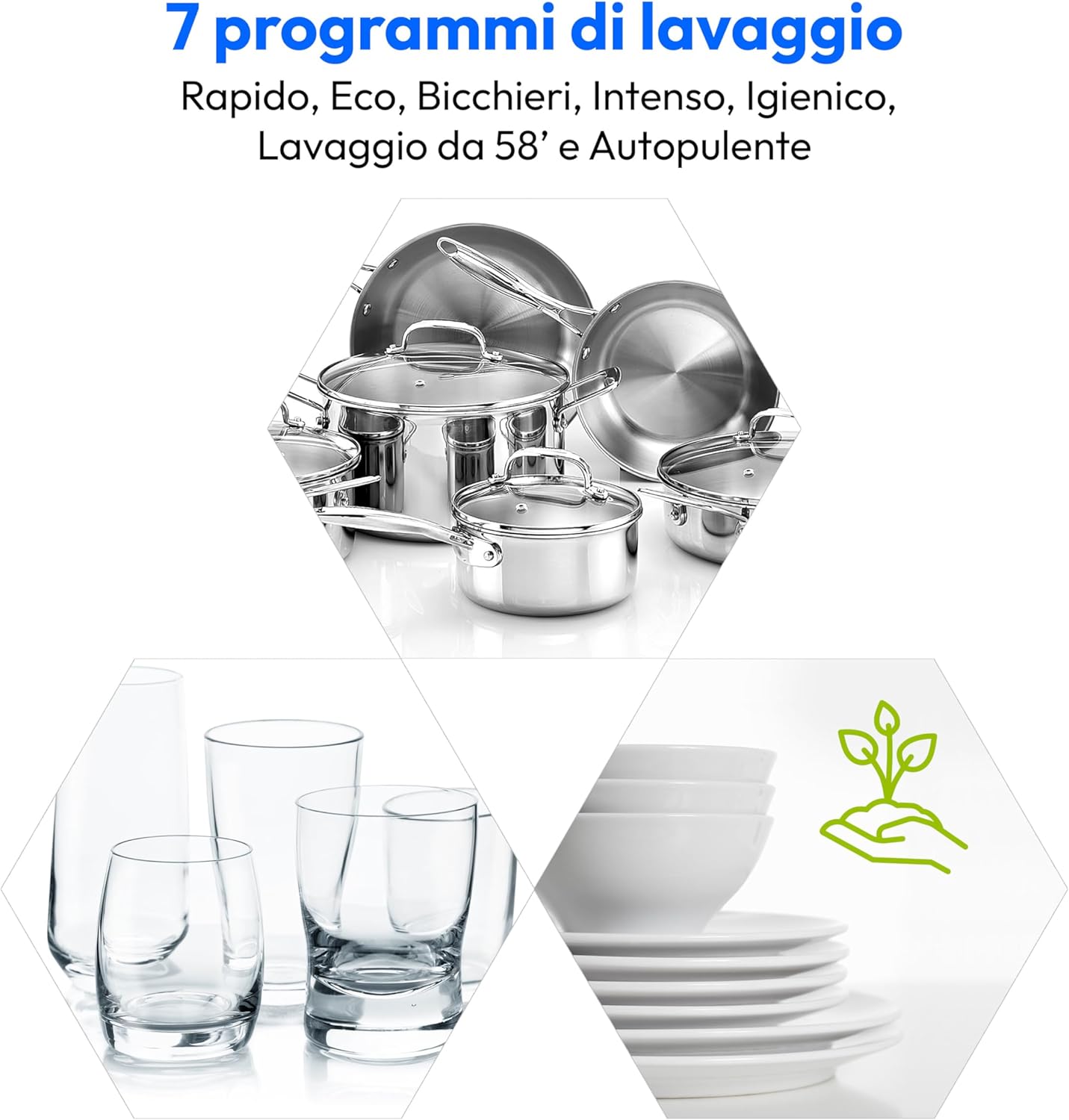 Illustration of the 7 washing programs available on the MEDION Mini Dishwasher DWT51.
