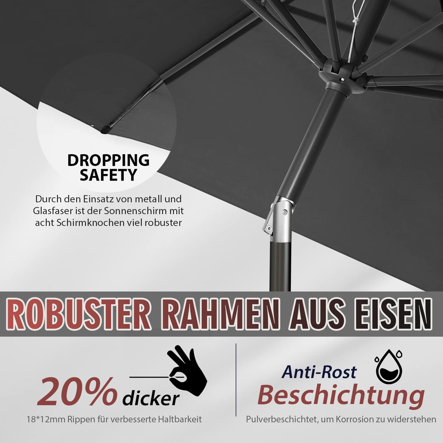 Sekey 350cm Sonnenschirm mit Kurbel und Auto Kippen, Marktschirm für Terrasse, Balkon & Garten, Windfest Stabil UPF 50+, Grau, Rund