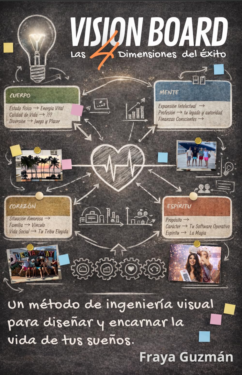 VISION BOARD: Las 4 Dimensiones del Éxito: El método de ingeniería visual para diseñar y encarnar la vida de tus sueños.