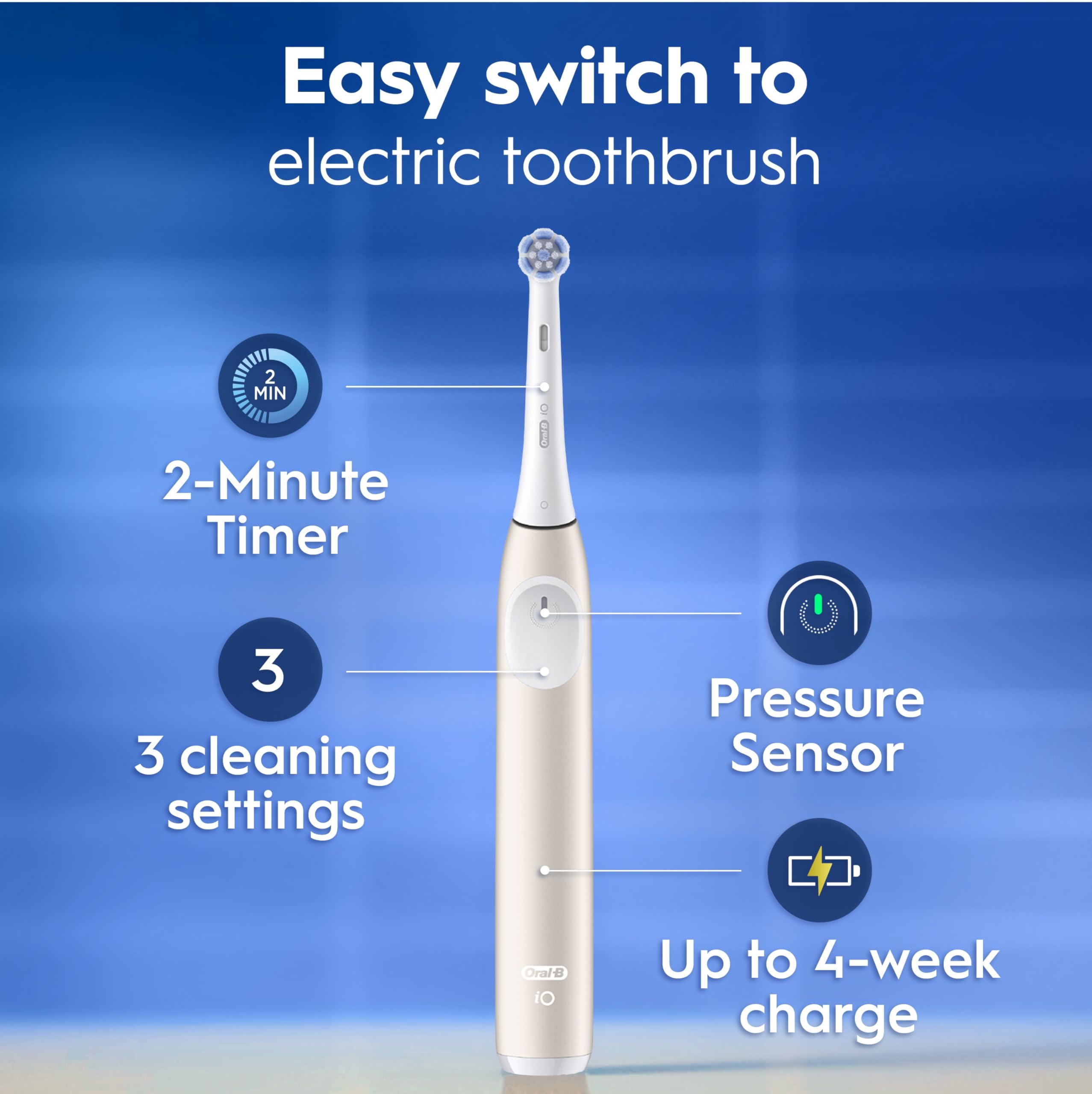 Oral-B iO2 Electric Toothbrush, 1 Gentle Care Toothbrush Head, 1 Travel Case, 1 Travel Refill Holder, Toothbrush for Adults (Calm Pink), Designed by Braun, 2 Pin Plug - 3