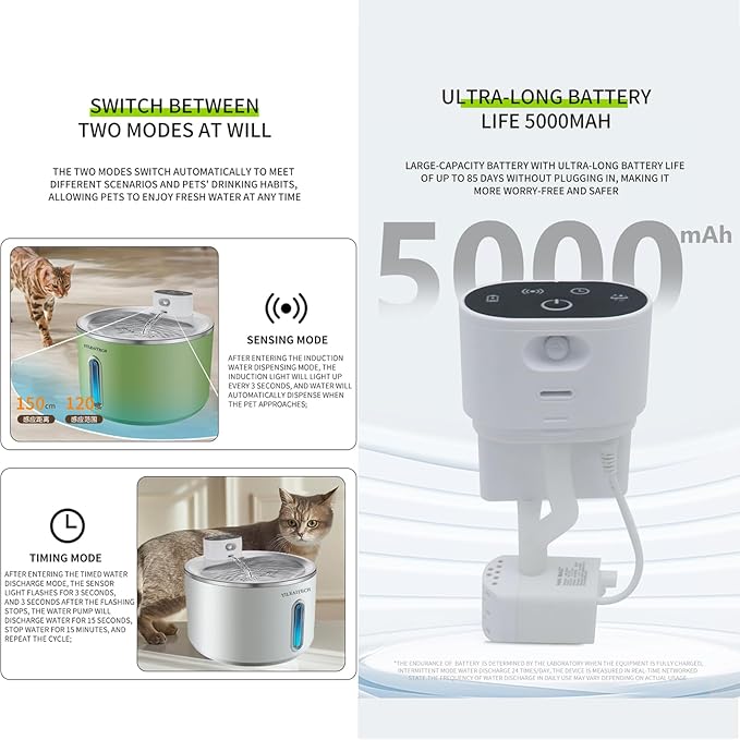 Fuente de Agua Inalámbrica para Gatos Acero Inoxidable 4L miniatura 6