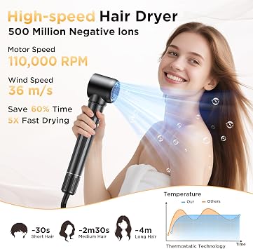 Airstyler 5-in-1 110000 rpm ion hair dryer quick drying