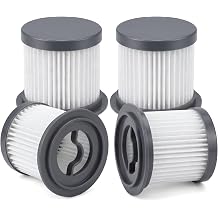 DHC150/S19 Hepa Filters,Washable and Reusable Vacuum Filter-4Pack