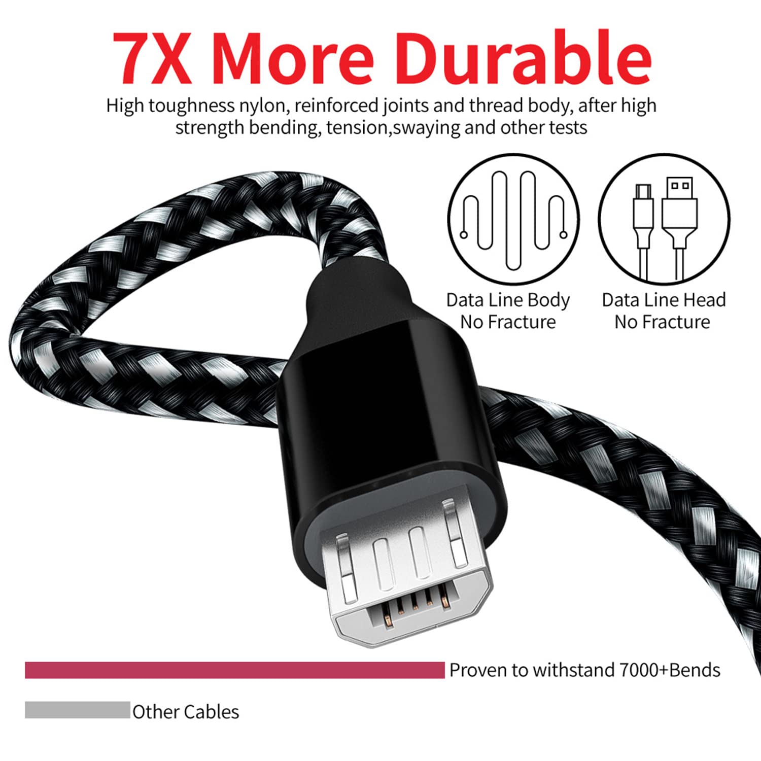 Kabel ładowarki Micro USB 3M, 3-sztuka USB 2.0 A-męski do kabla mikro, Kabel ładowarki Micro USB Android Szybkie ładowanie 480 Mbps Prędkość transmisji danych