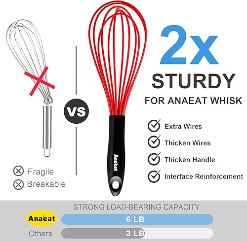 Miniatura 6 de Anaeat Juego de 4 batidores de cocina de silicona, perfectos para utensilios de cocina antiadherentes, batidora de leche y huevos para batir,