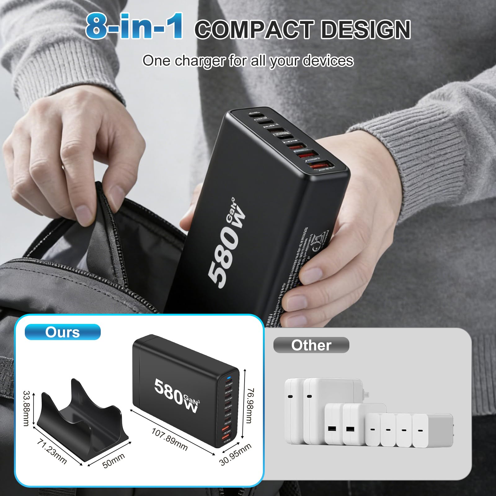 580W USB C Ladegerät, 8 Port Ultra-schnelle GaN Ladestation (6C+2A), Max PD140W/QC20W Laptop Schnellladegerät Ladegerät Mehrfach für MacBook Pro/Air, iPad, iPh0ne, HP, Galaxy S25 usw