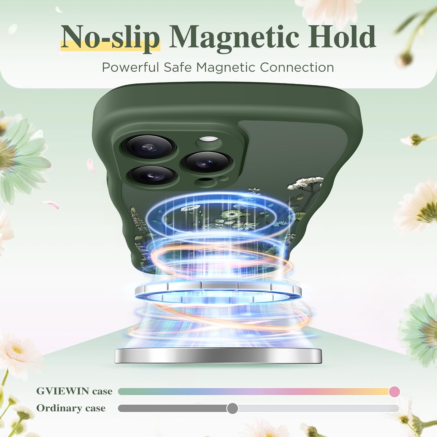 GVIEWIN for iPhone 16 Pro Max Case Compatible with MagSafe [Curly Wave Edge][Full Camera Protection] Floral Translucent Shockproof Magnetic Women Phone Case for 16 Pro Max, Floratopia/Forest Green