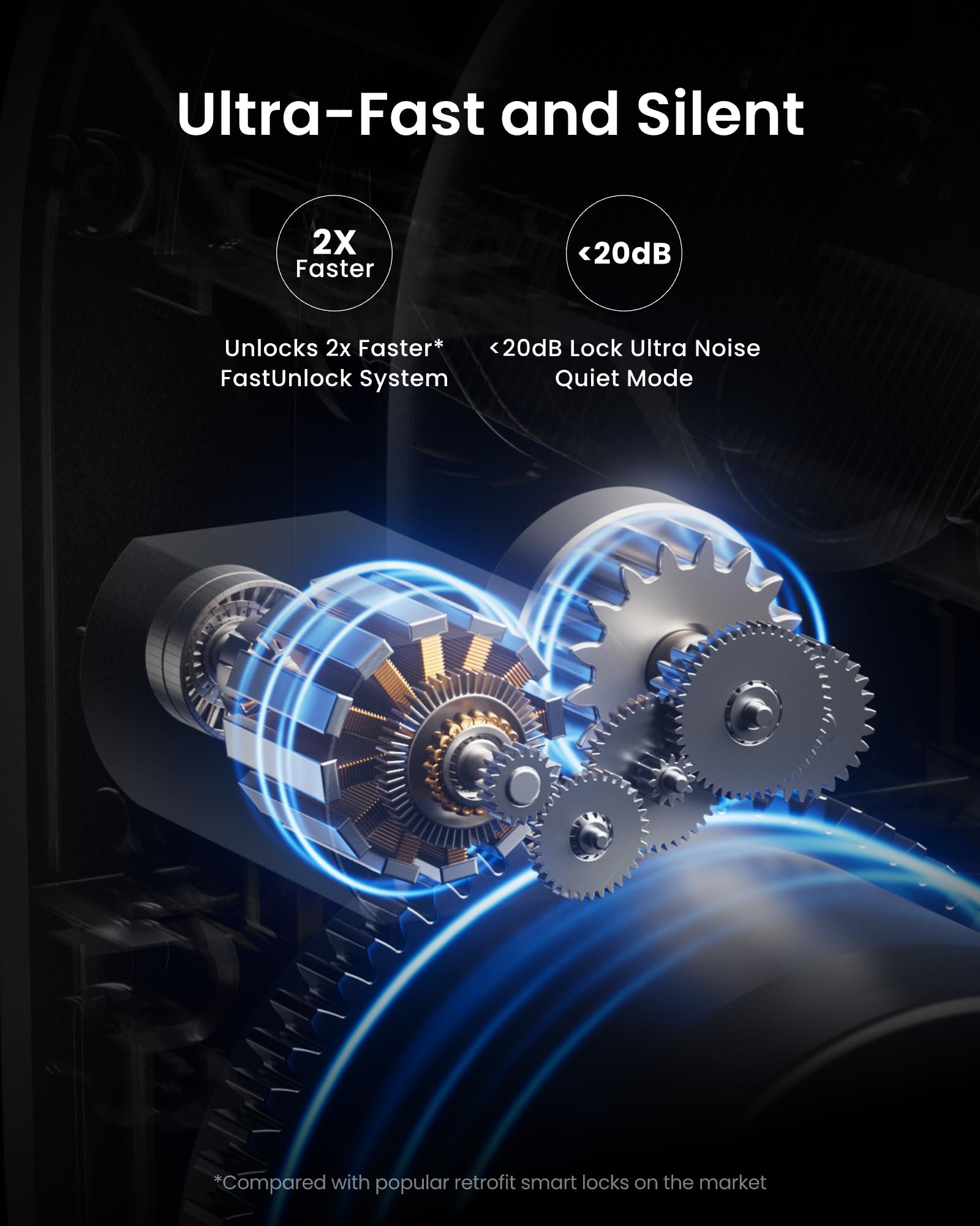 SwitchBot WiFi Smart Lock Ultra Con Tastierino Touchscreen e Allarme di Sicurezza Personale, Serratura Smart Con Impronte Digitali, Serratura Elettronica Con Batteria Ricaricabile, Matter/Alexa